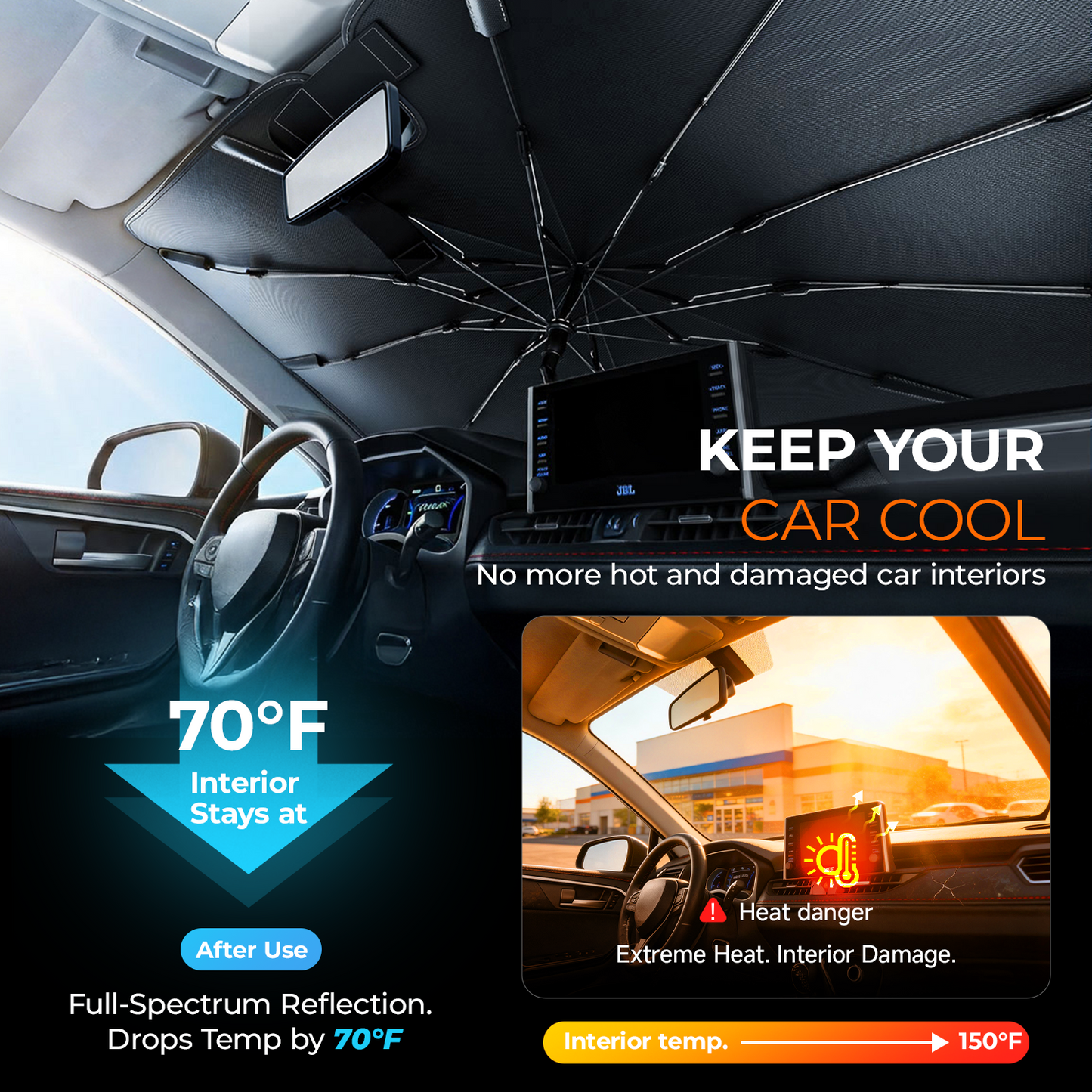 Windshield Sun Shade Umbrella for Tesla Model 3 & Model Y